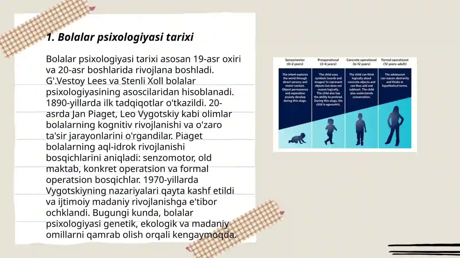 Bolalar psixologiyasi tarixi 3