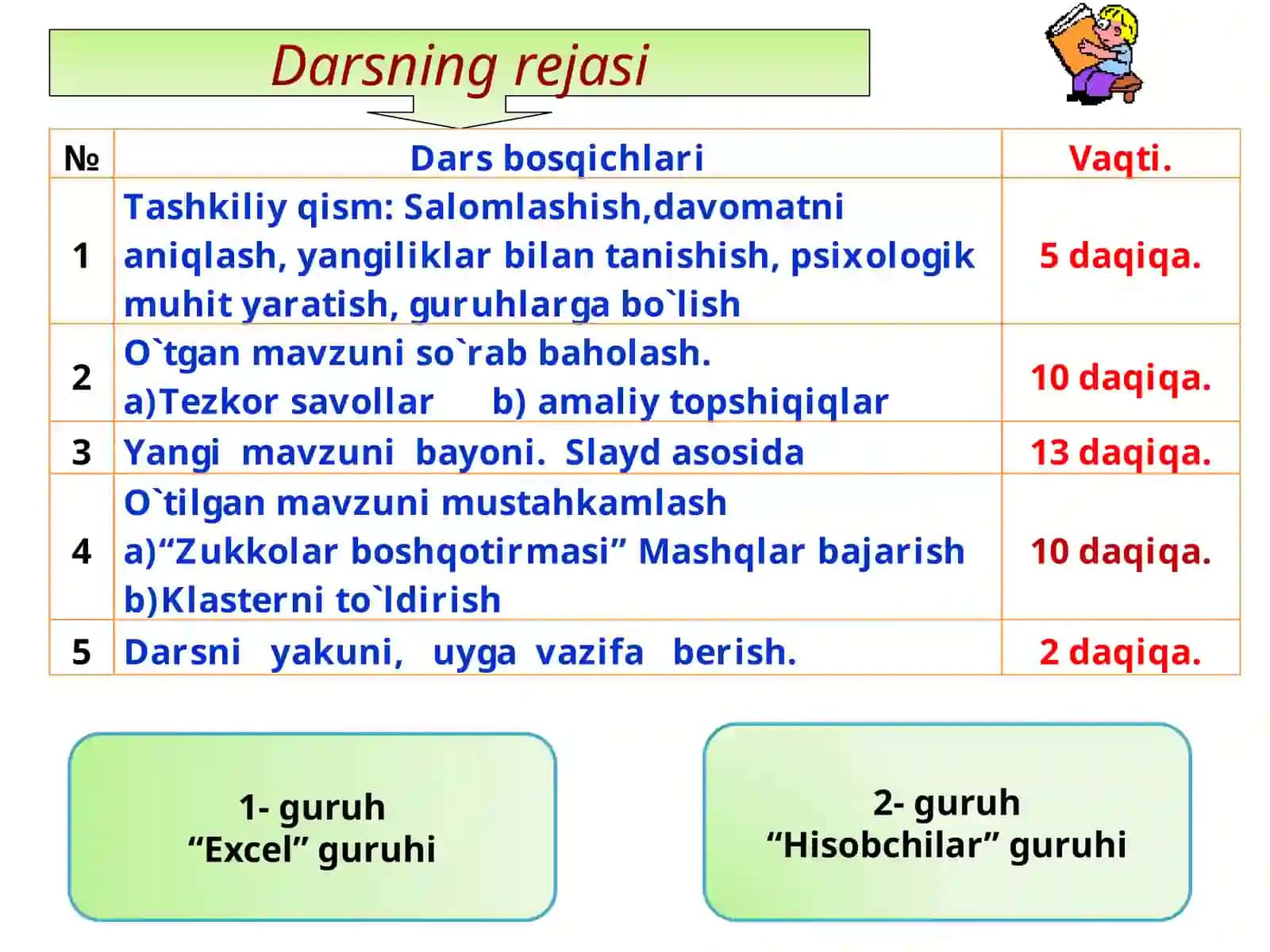 MS Excelda funksiyalarni  qo`llash 3