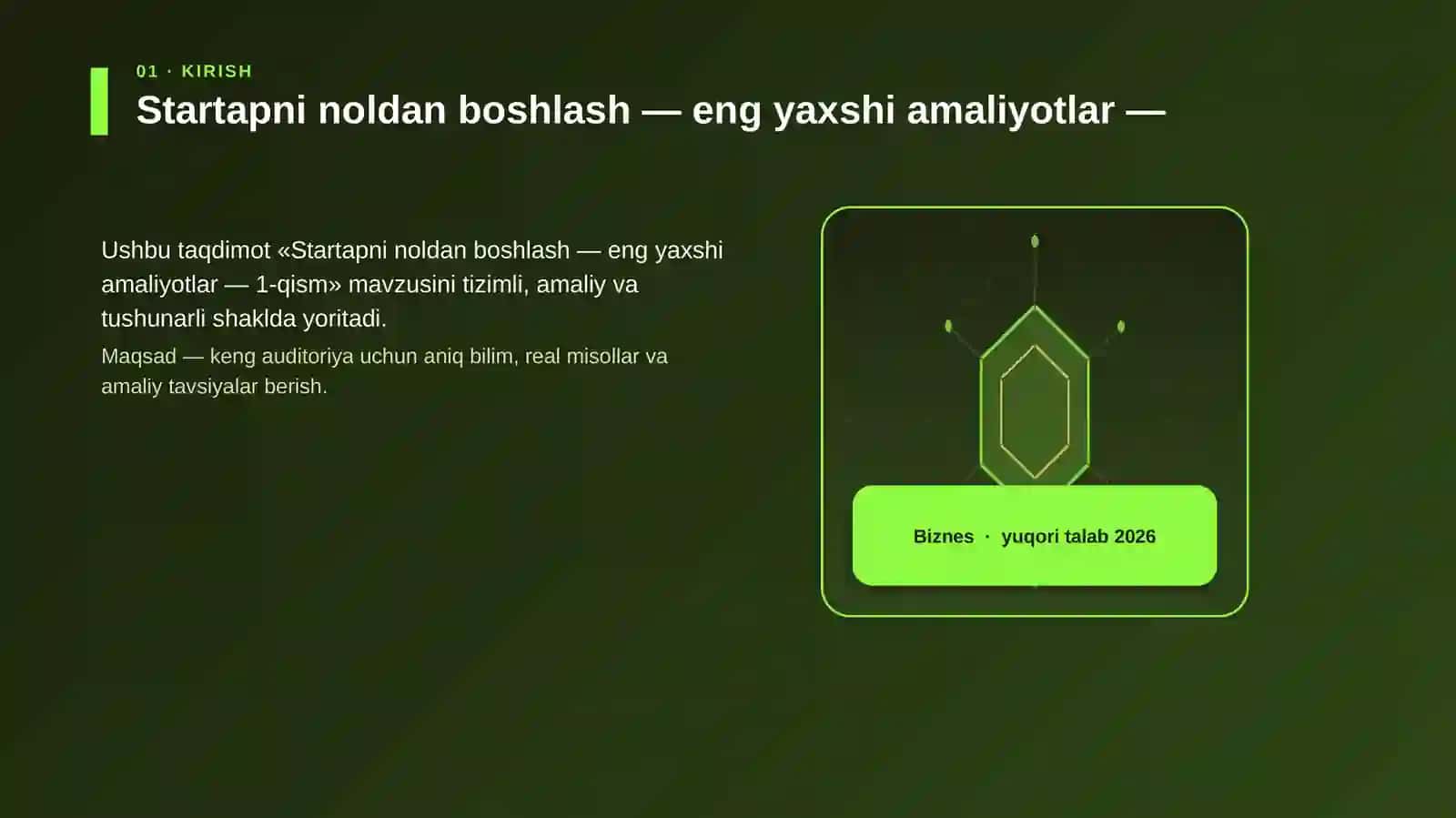 Startapni noldan boshlash — eng yaxshi amaliyotlar — 1-qism 3