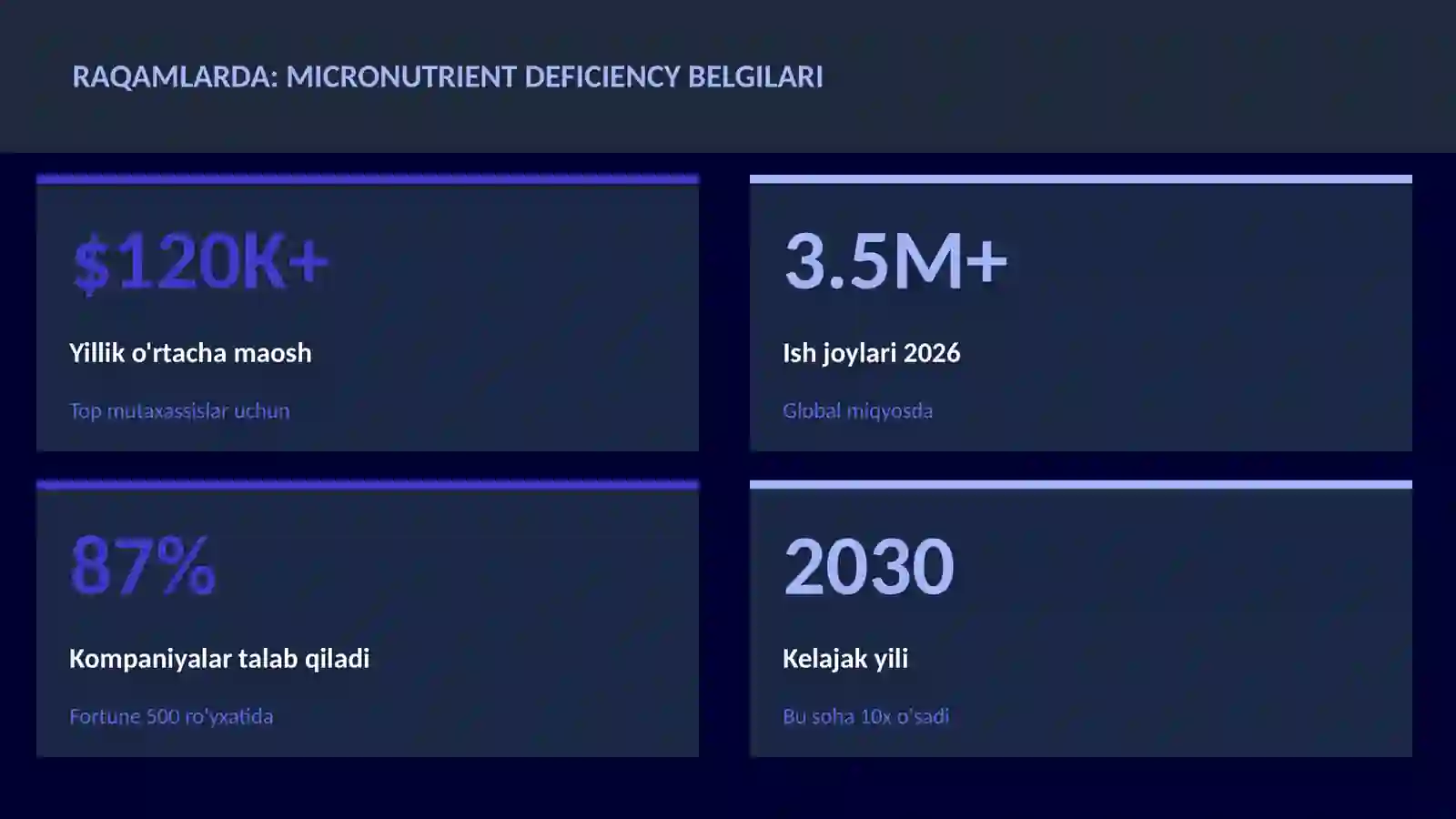 Micronutrient deficiency belgilari 3