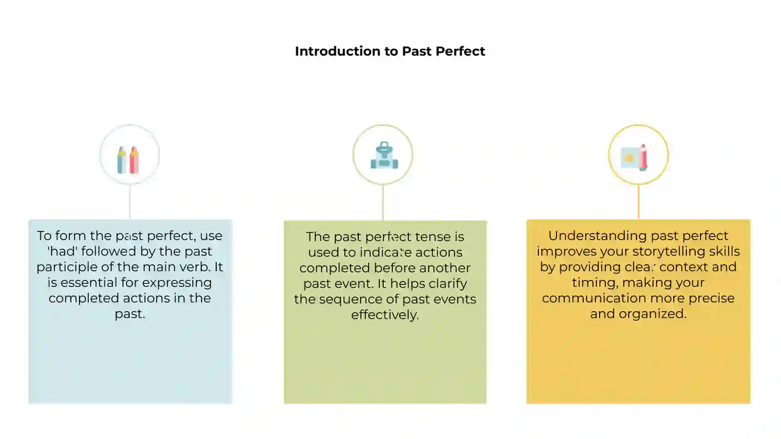 Past Perfect 3