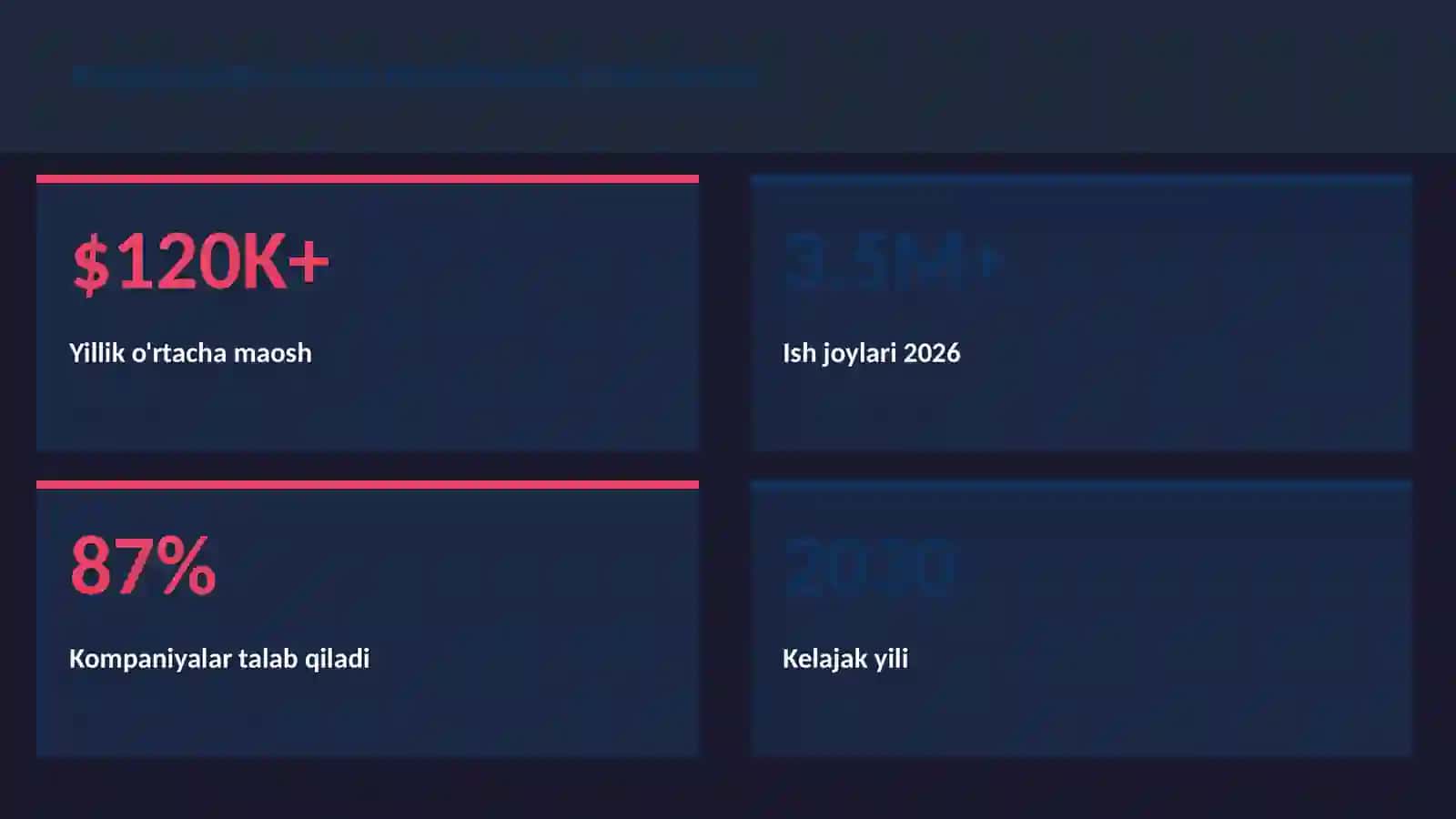 Svelte framework yangi avlod 3