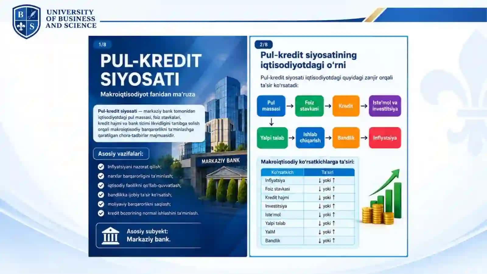 PUL-KREDIT SIYOSATI 3