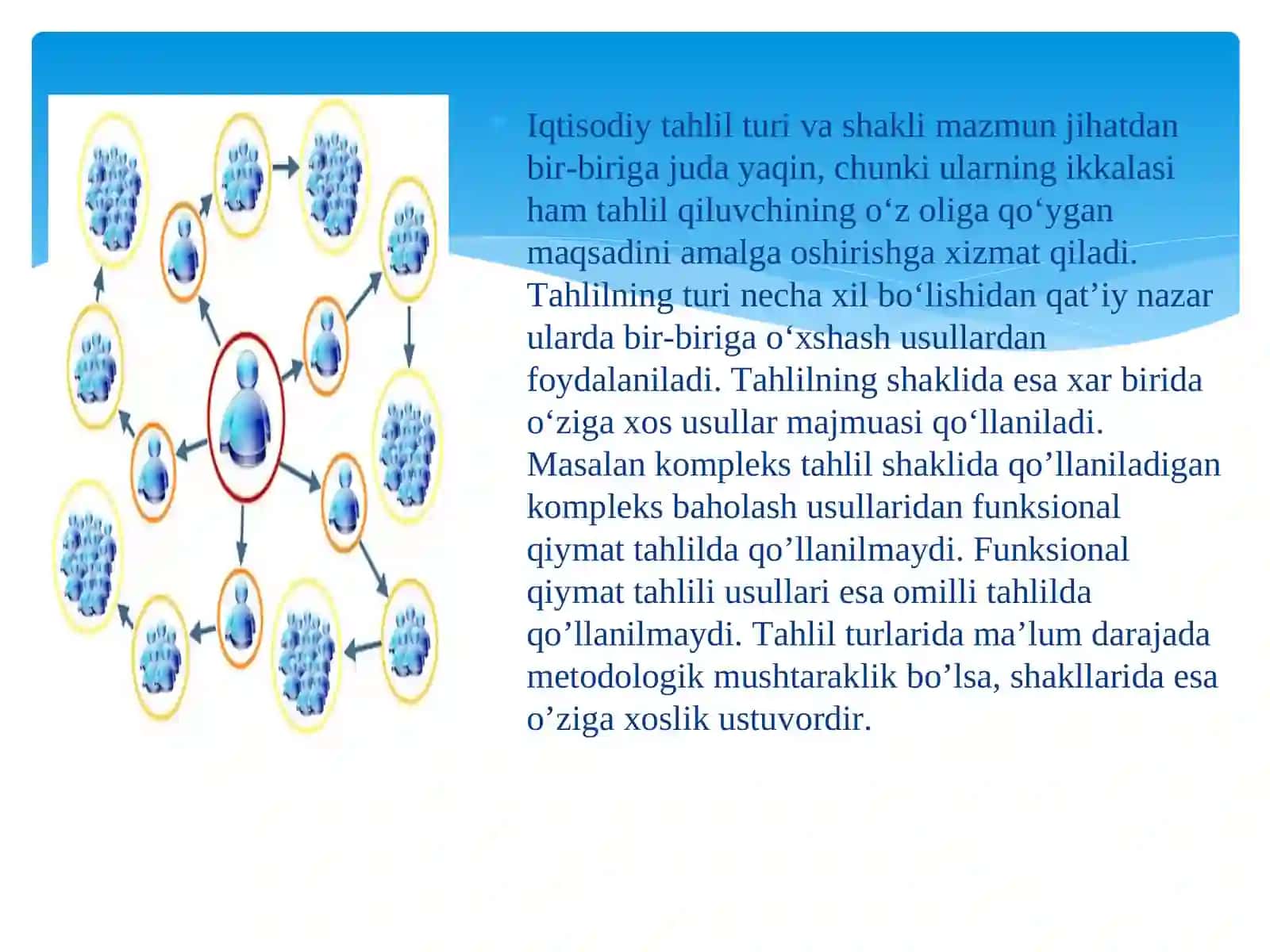 IQTISODIY TAHLILNING TURLARI, SHAKLLARI VA ULARNING AXBOROT MANBALARI 3