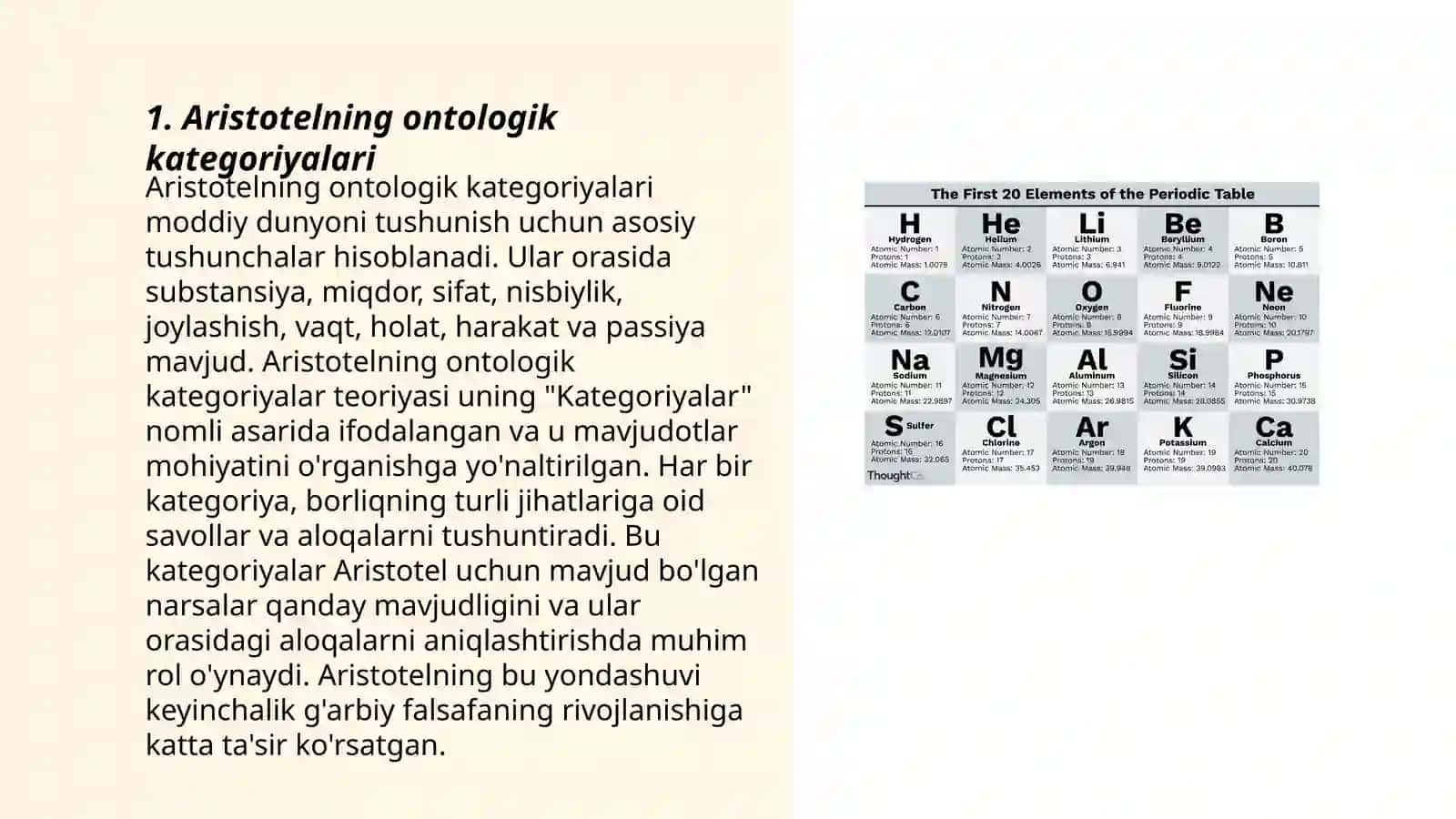 Aristotel, Farobiy va Kant ontologiyasida kategoriyalarning tasnifi 3