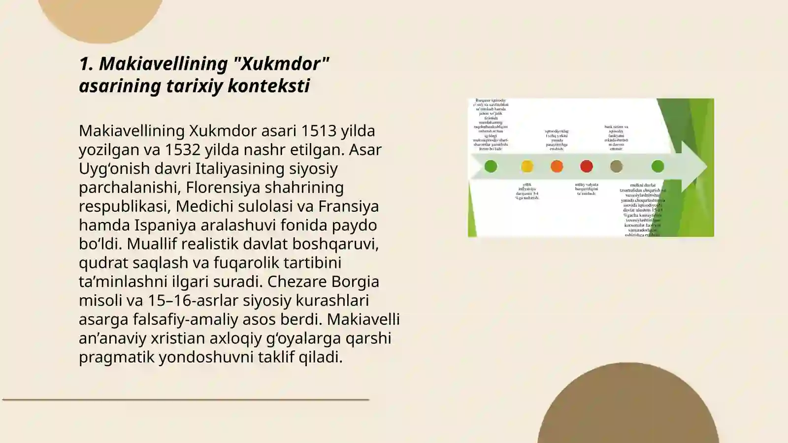 Makiavellining "Xukmdor" asari 3