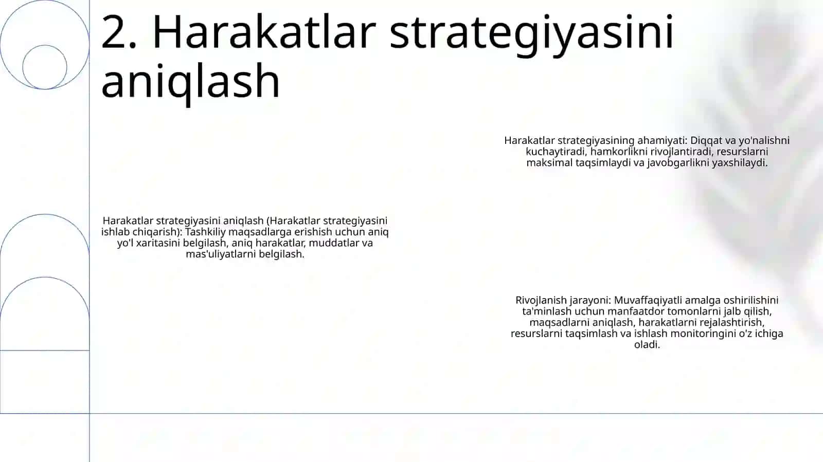 Harakatlar Strategiyasini Ishlab Chiqilishi Va Ahamiyati 3