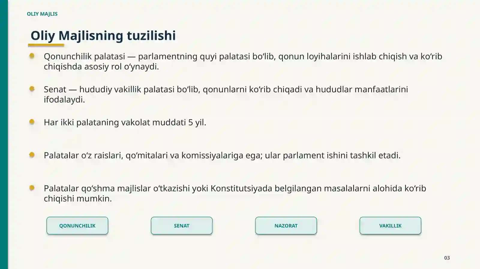 OLIY MAJLIS VA UNING VAKOLATLARI 3