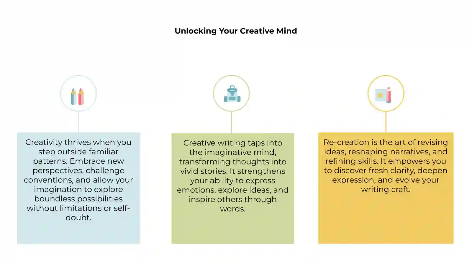 Unlocking Your Creative Mind 3