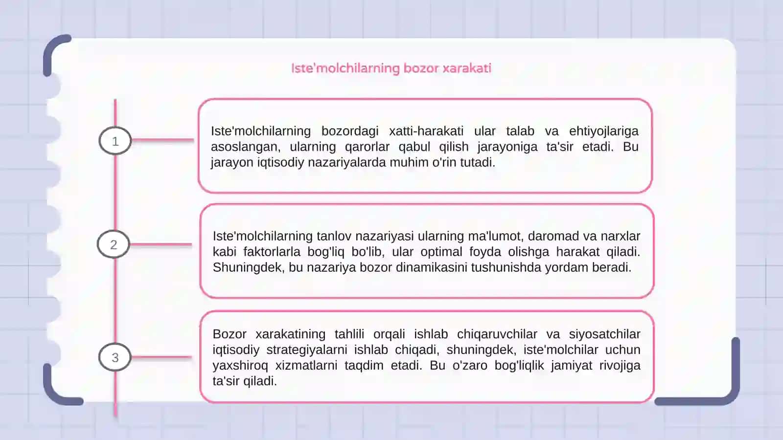 Iste'molchilarning bozordagi xatti-harakati va uning tanlovi nazariyasi 3