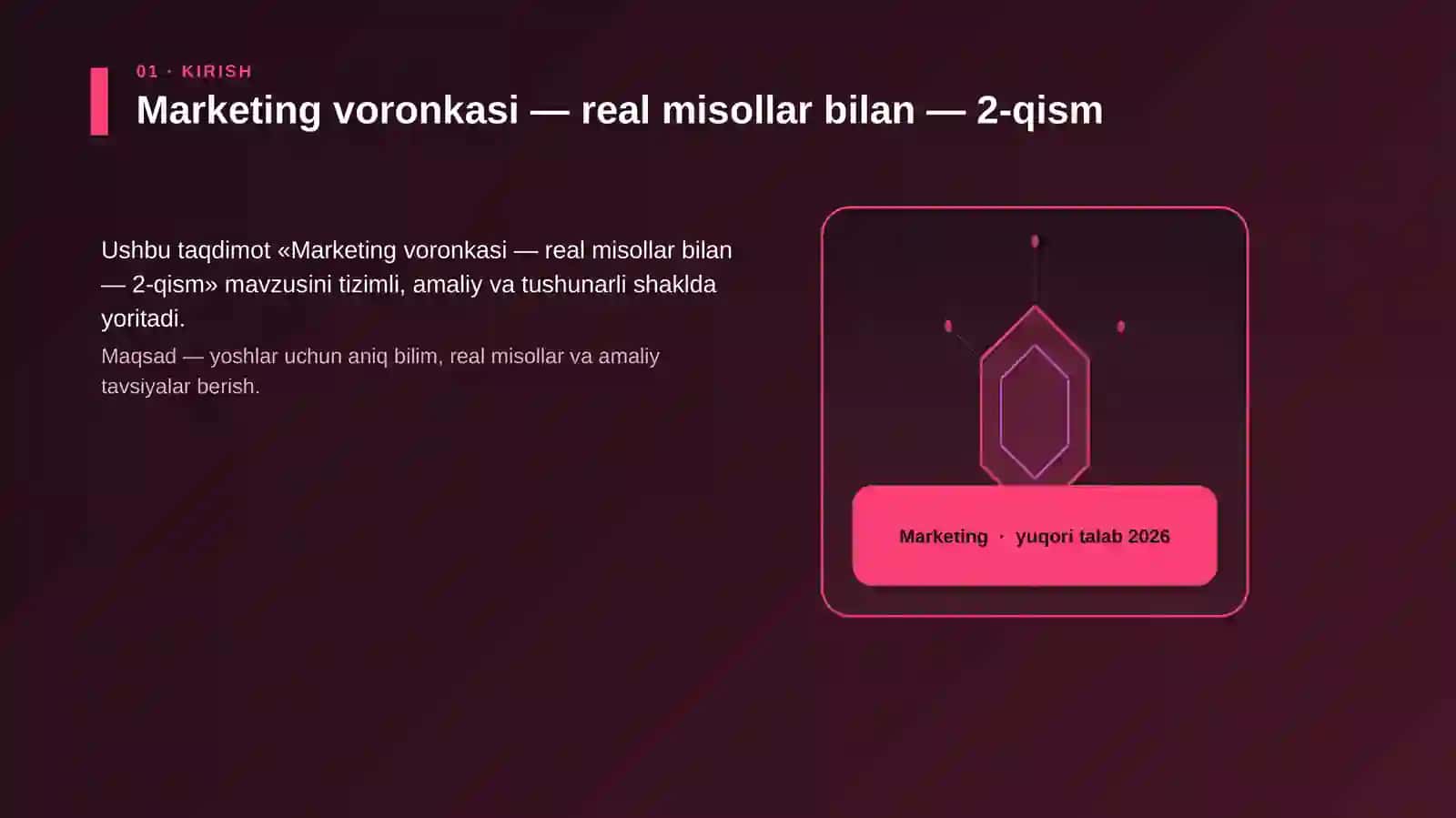 Marketing voronkasi — real misollar bilan — 2-qism 3