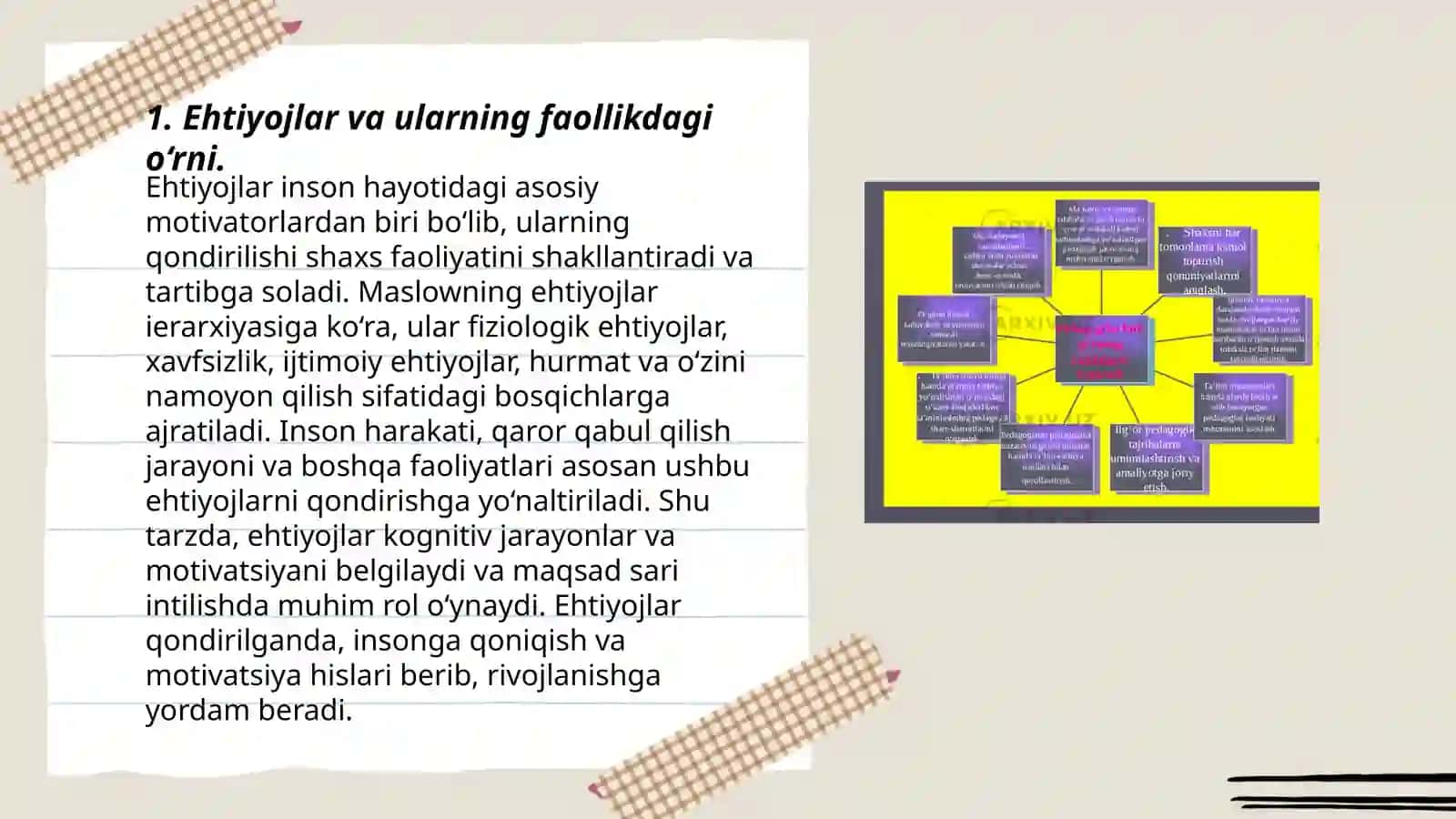 Ehtiyojlar faollikning manbai sifatida.Temperament tipiga mos juft tanlash- oilaviy munosabatlar mustahkamligi omili sifatida 3