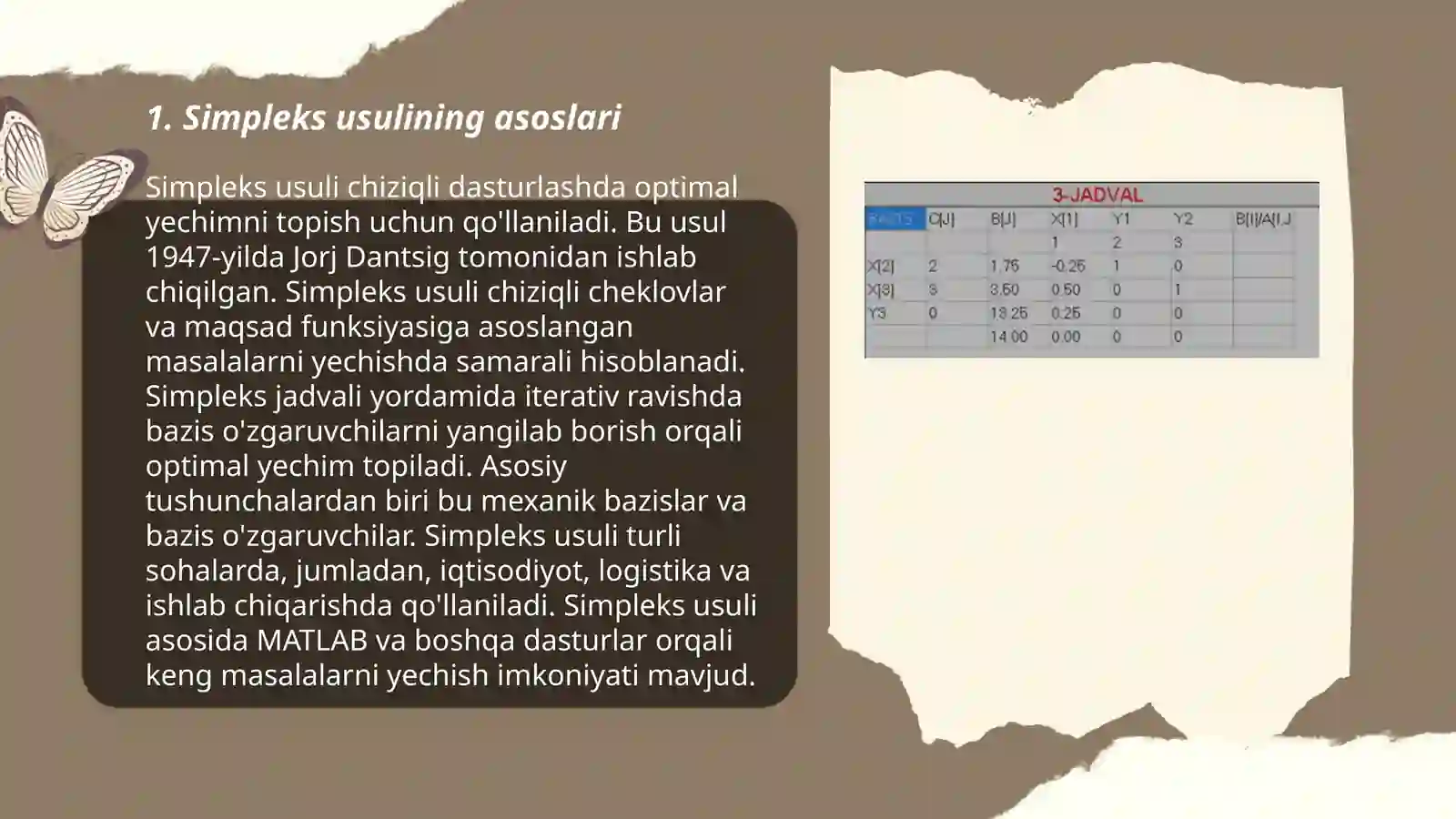 Simpleks usuli. Simpleks jadvallari 3