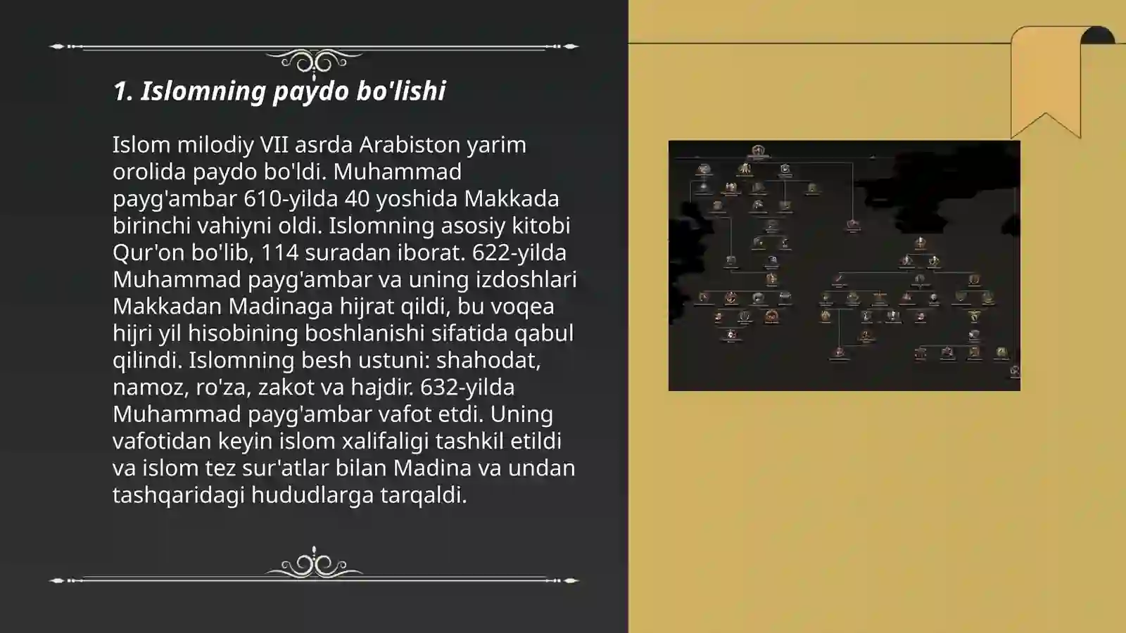 Islom dini tarixi va mohiyati 3
