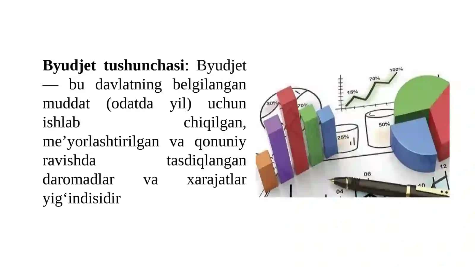 O‘zbekistonda byudjet tuzilishi va qurilishi 3