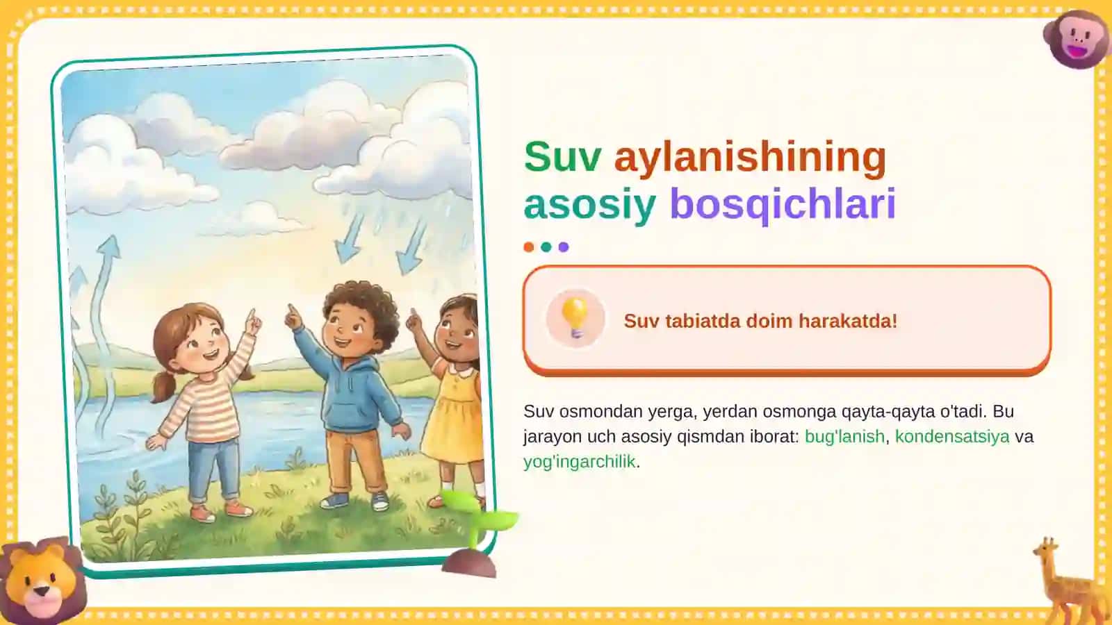 Tabiatda suvning aylanishi STEAM loyihalari asosida 3