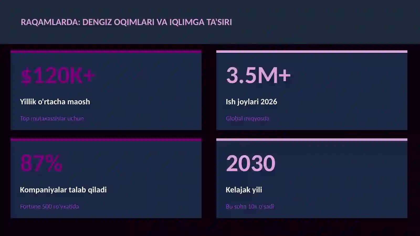 Dengiz oqimlari va iqlimga ta'siri 3