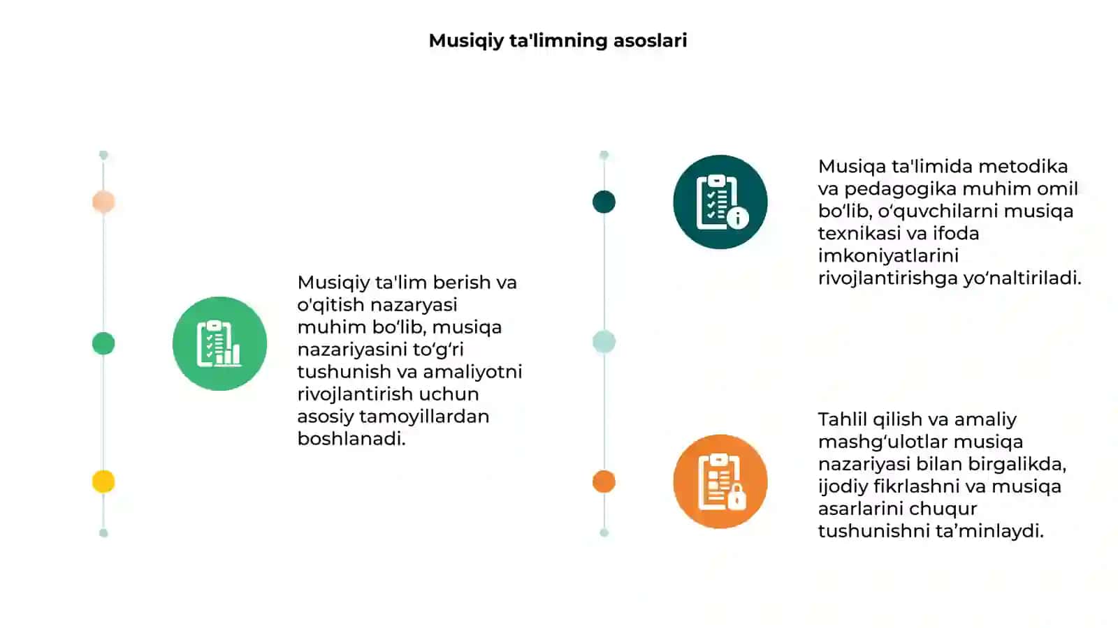 Musiqiy ta'lim berish va o'qitish nazaryasi 3