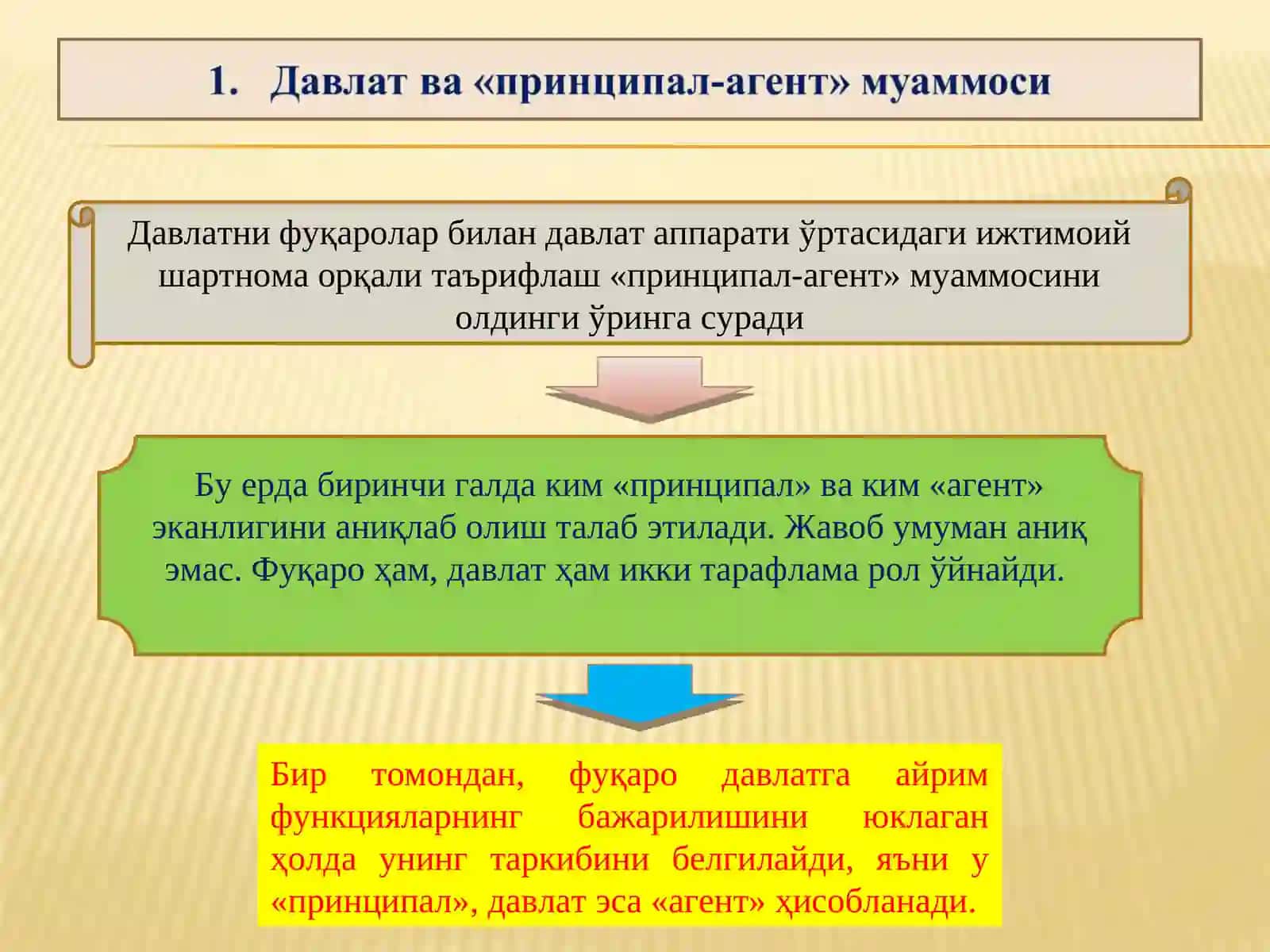 12-Мавзу.Давлатлар хиллари 3