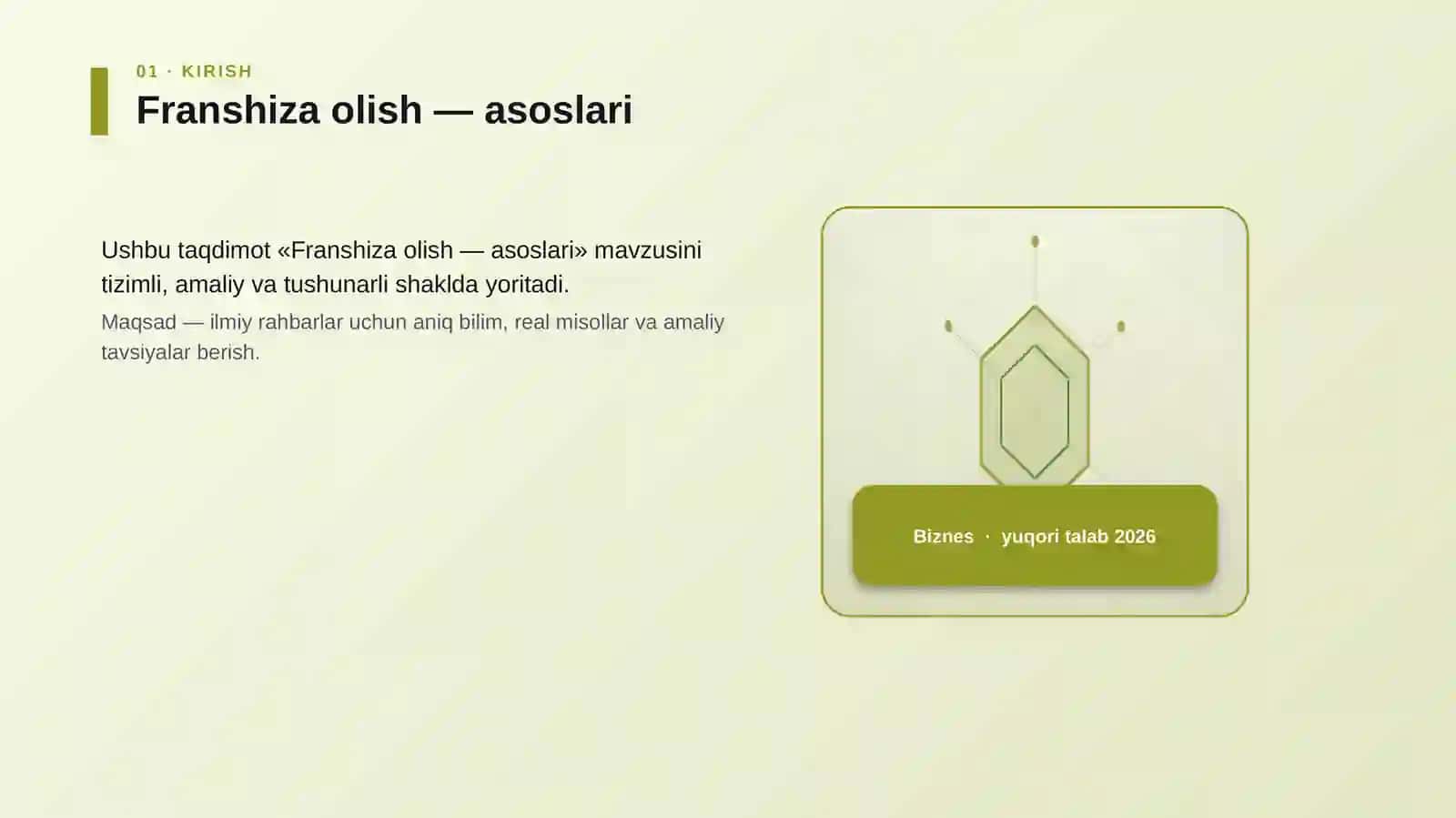 Franshiza olish — asoslari 3