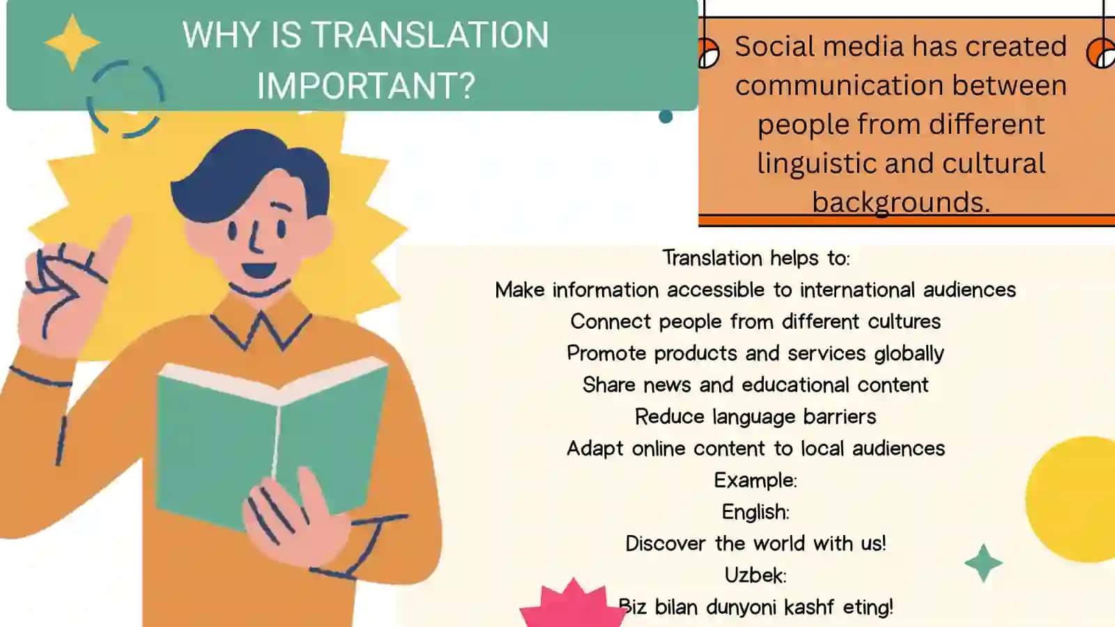 WHAT IS DIGITAL COMMUNICATION? 3