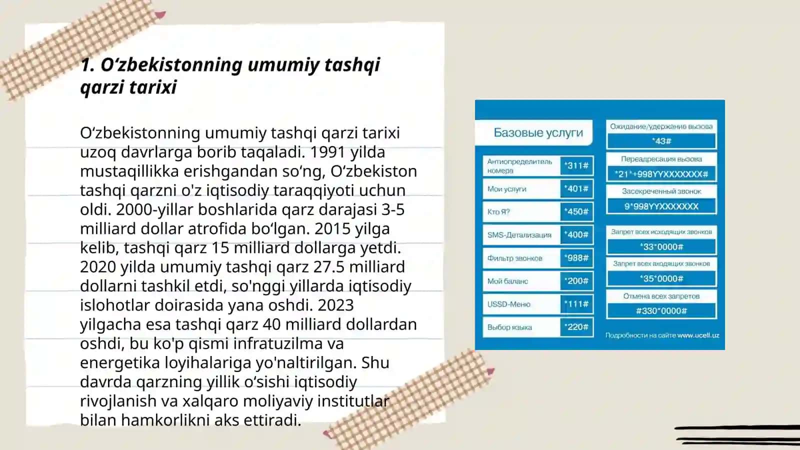 Oʻzbekiston iqtisodiyotining qarz muammolari tashqi qarz va unga xizmat koʻrsatish 3