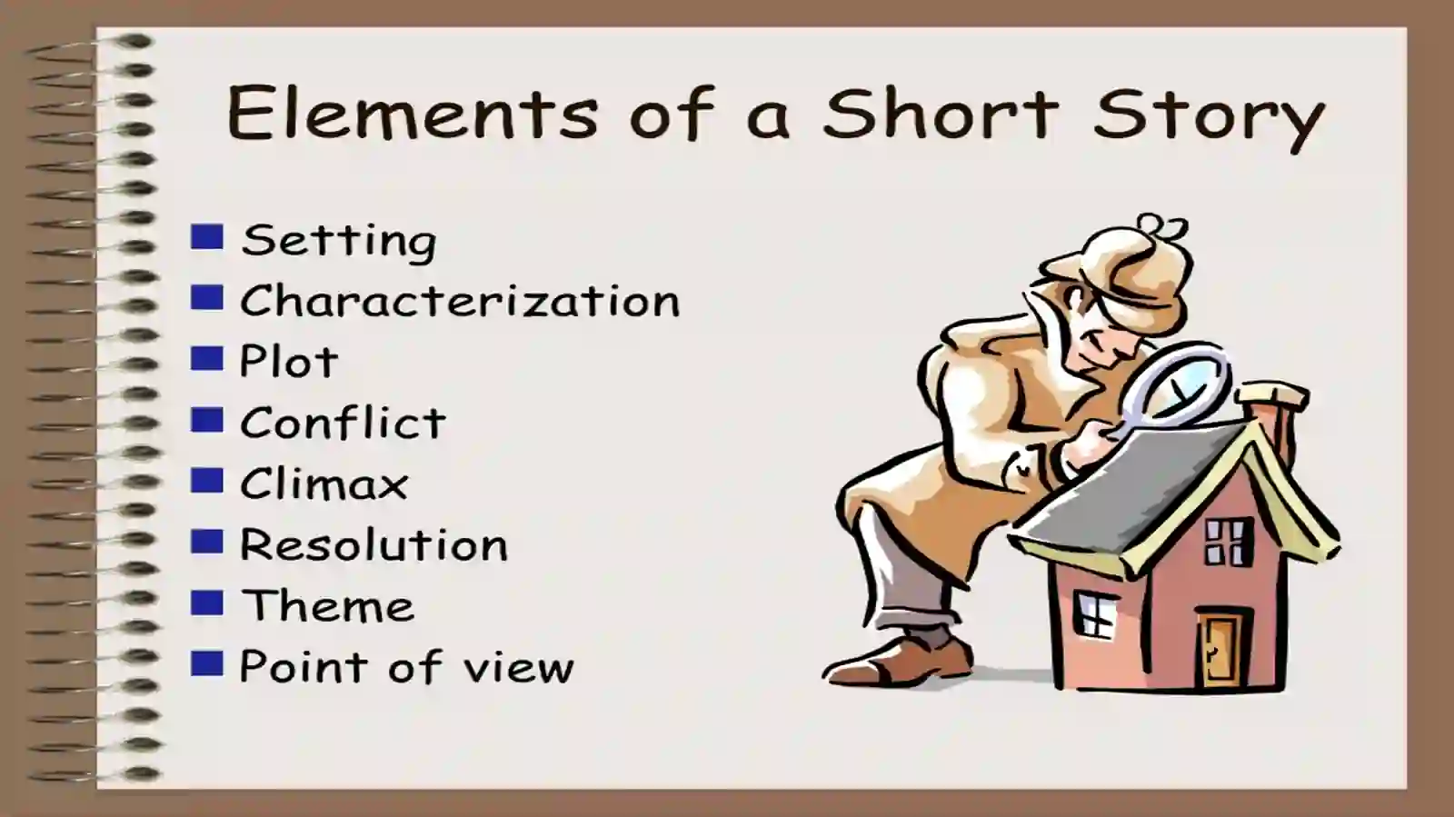Writing an opinion paragraph 3