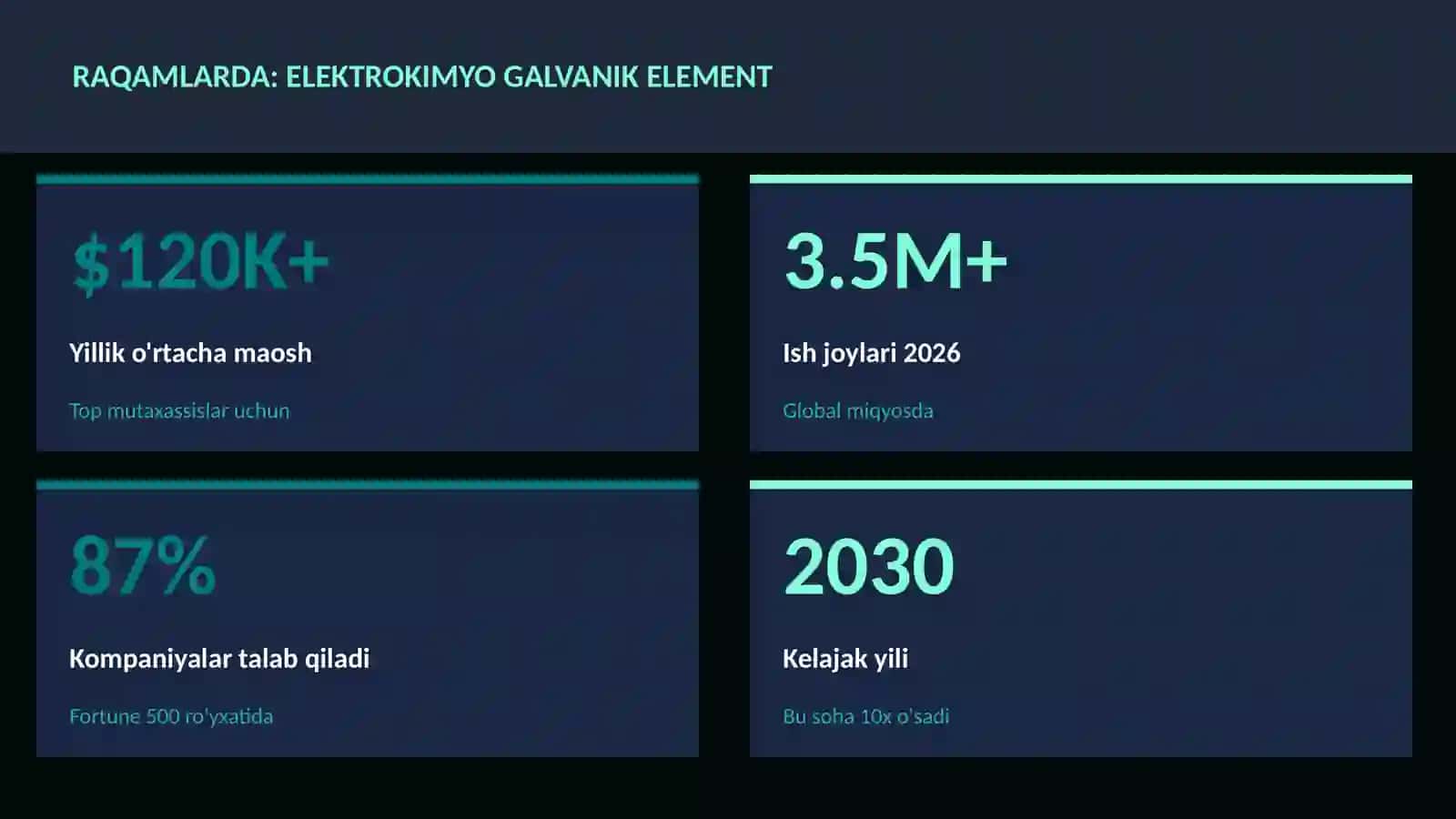 Elektrokimyo galvanik element 3