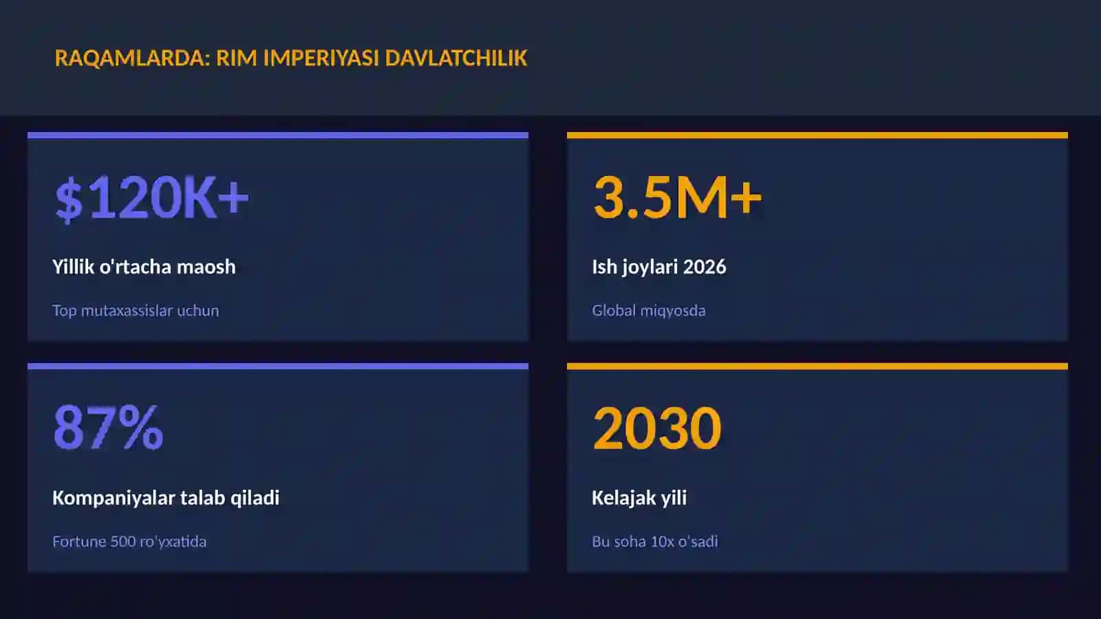 Rim imperiyasi davlatchilik 2