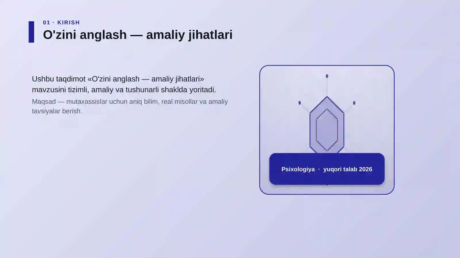 O'zini anglash — amaliy jihatlari 3