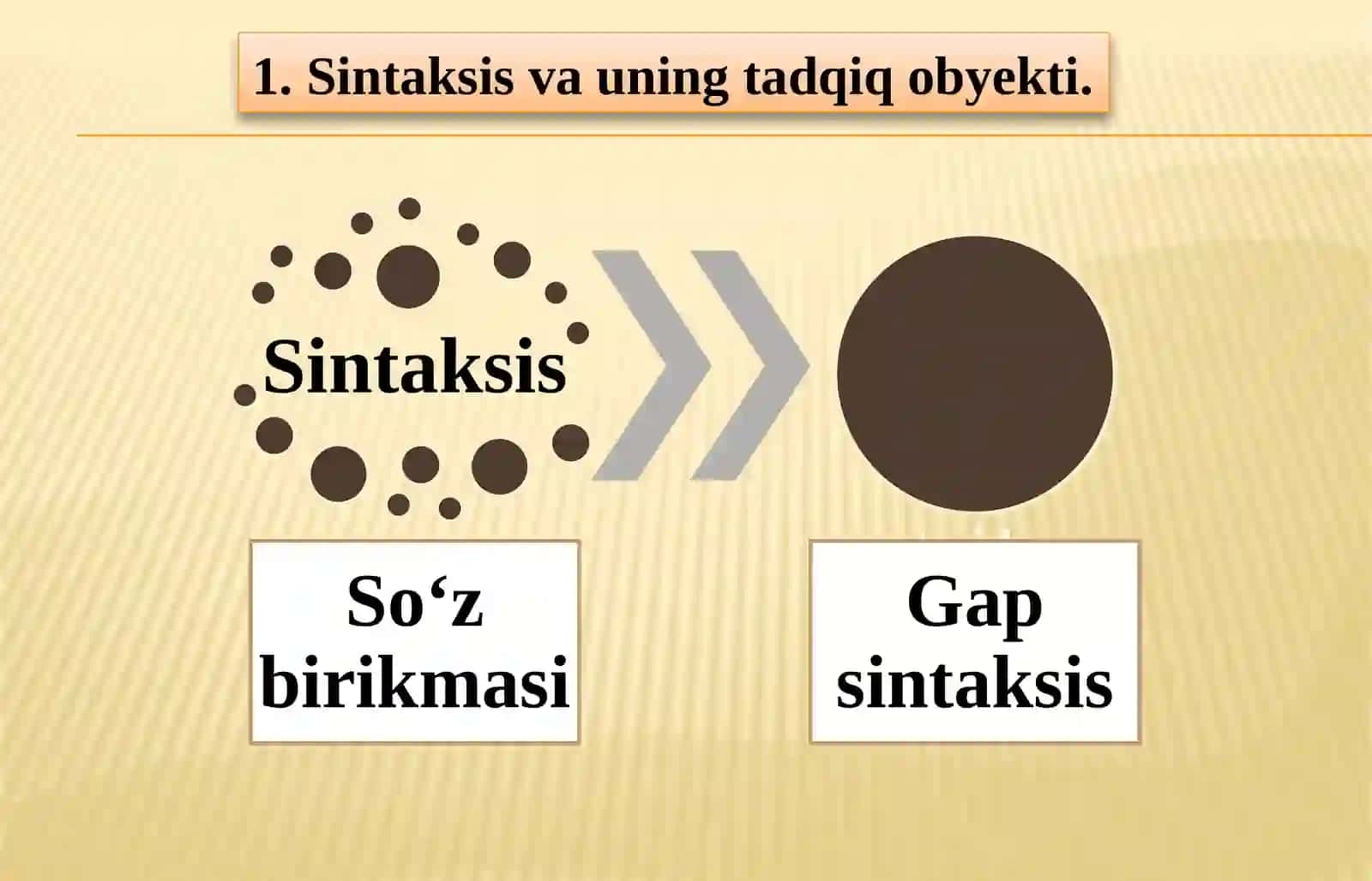 sintaksis bilimlar 3