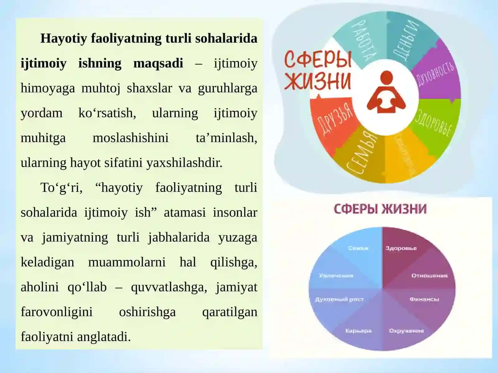 Hayotiy faoliyatning turli sohalarida ijtimoiy ish 3