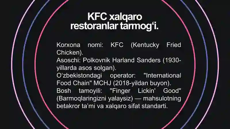 KFC (Kentucky Fried Chicken)kompaniyasi 3