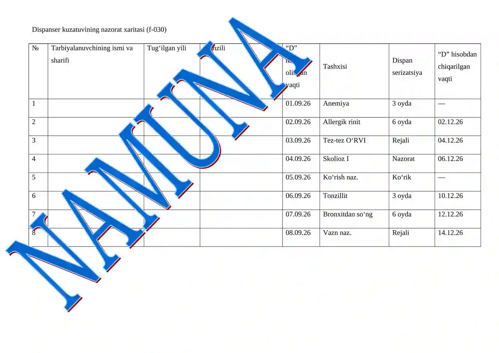 Dispanser kuzatuvining nazorat xaritasi (f-030) 3