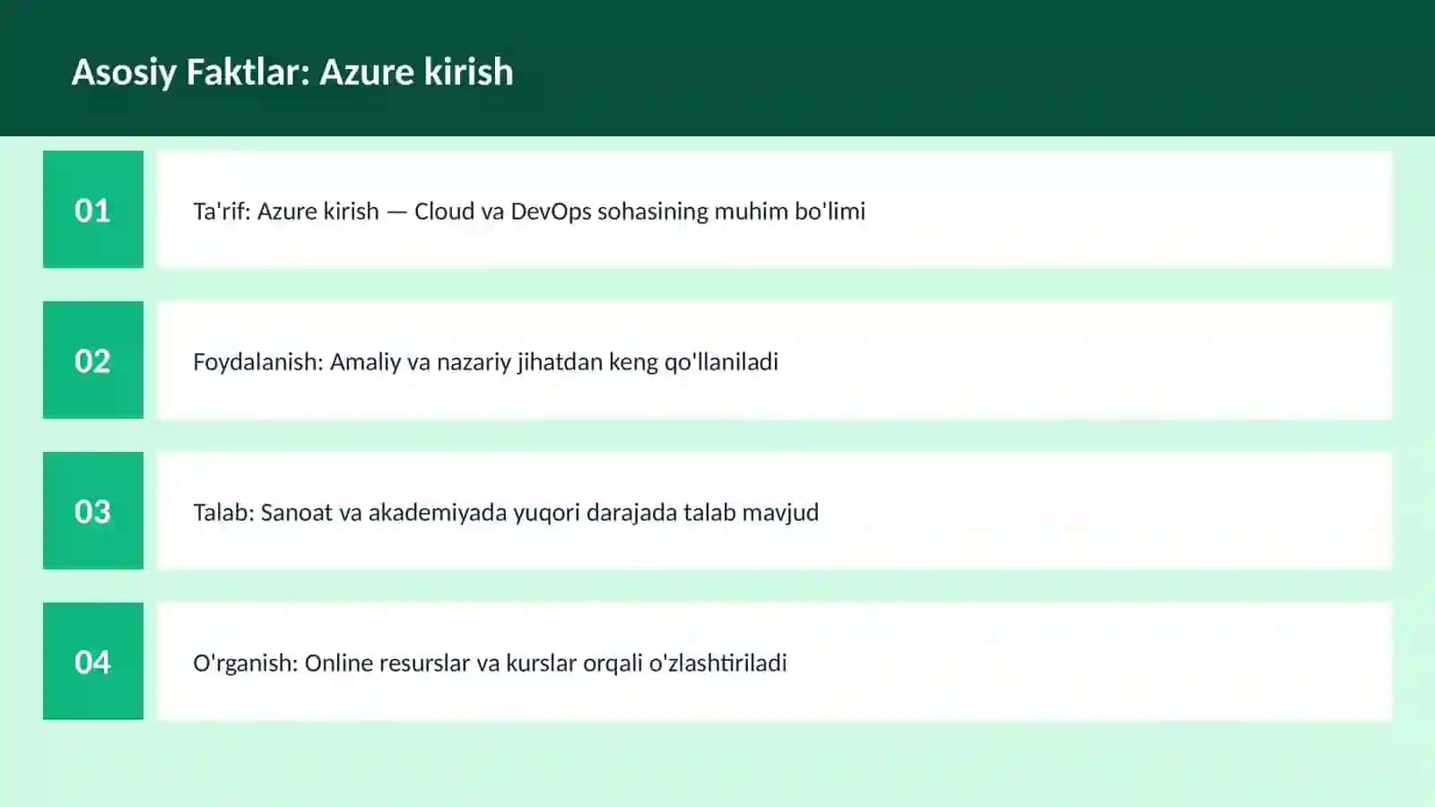 Azure kirish 3