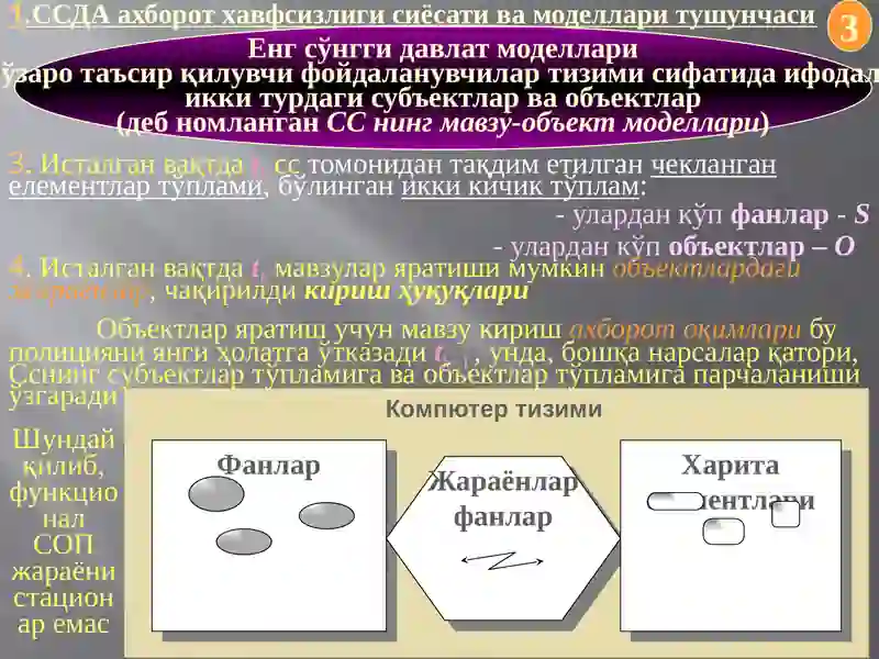 Хафсизлик ядро модели 3