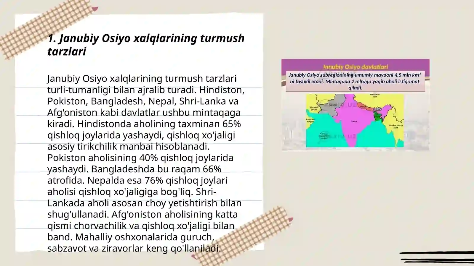 Janubiy Osiyo xalqlari etnologiyasi 3