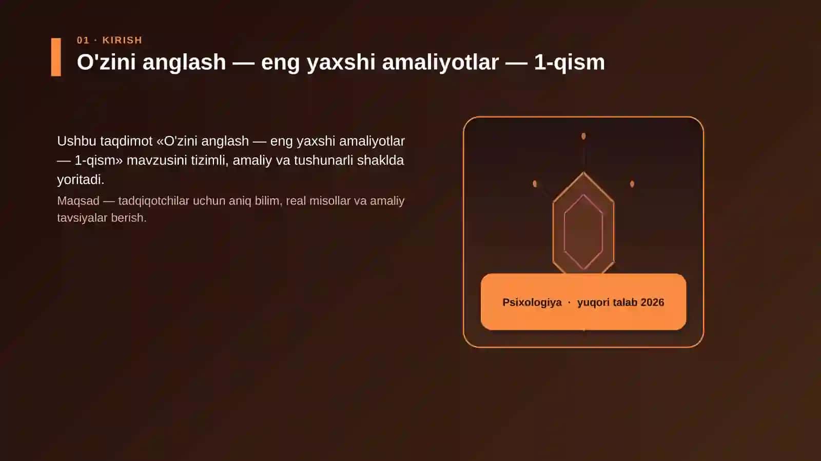 O'zini anglash — eng yaxshi amaliyotlar — 1-qism 3
