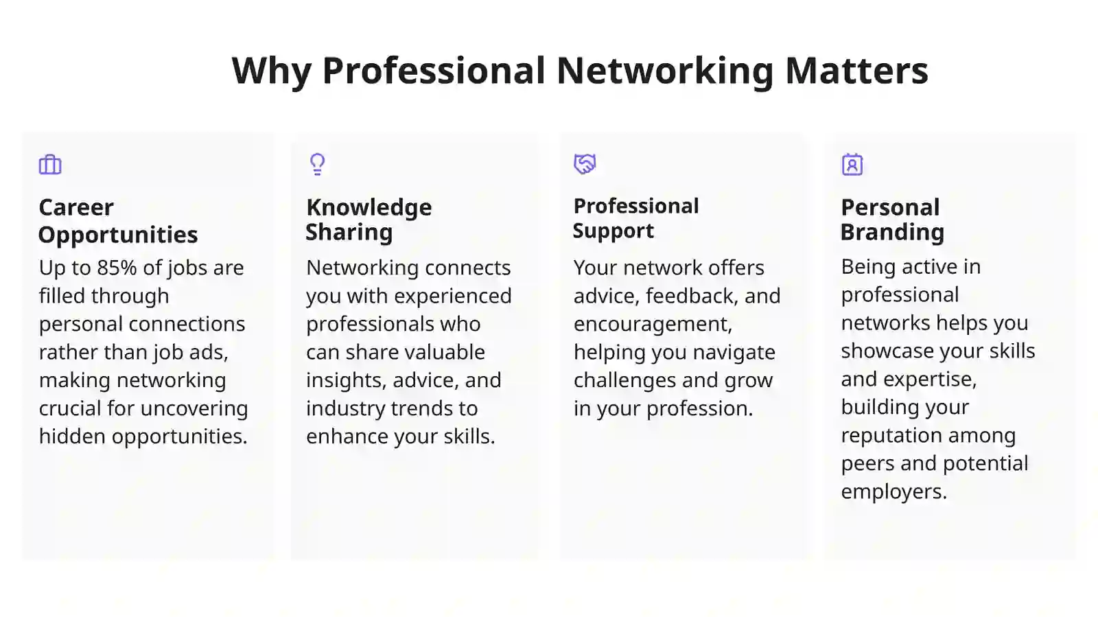 Professional Networking and Continuous Professional Development with Web Technologies 3
