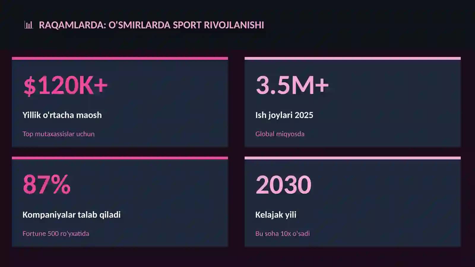 SPORT VA JISMONIY TAYYORGARLIK 3