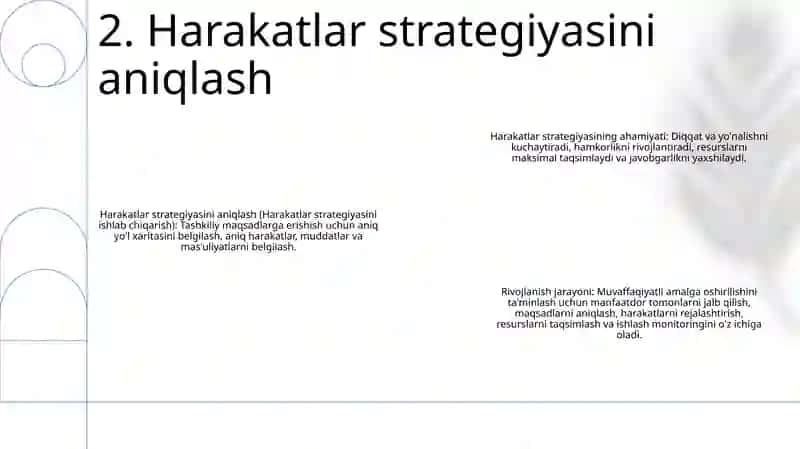 Harakatlar Strategiyasini Ishlab Chiqilishi Va Ahamiyati 3
