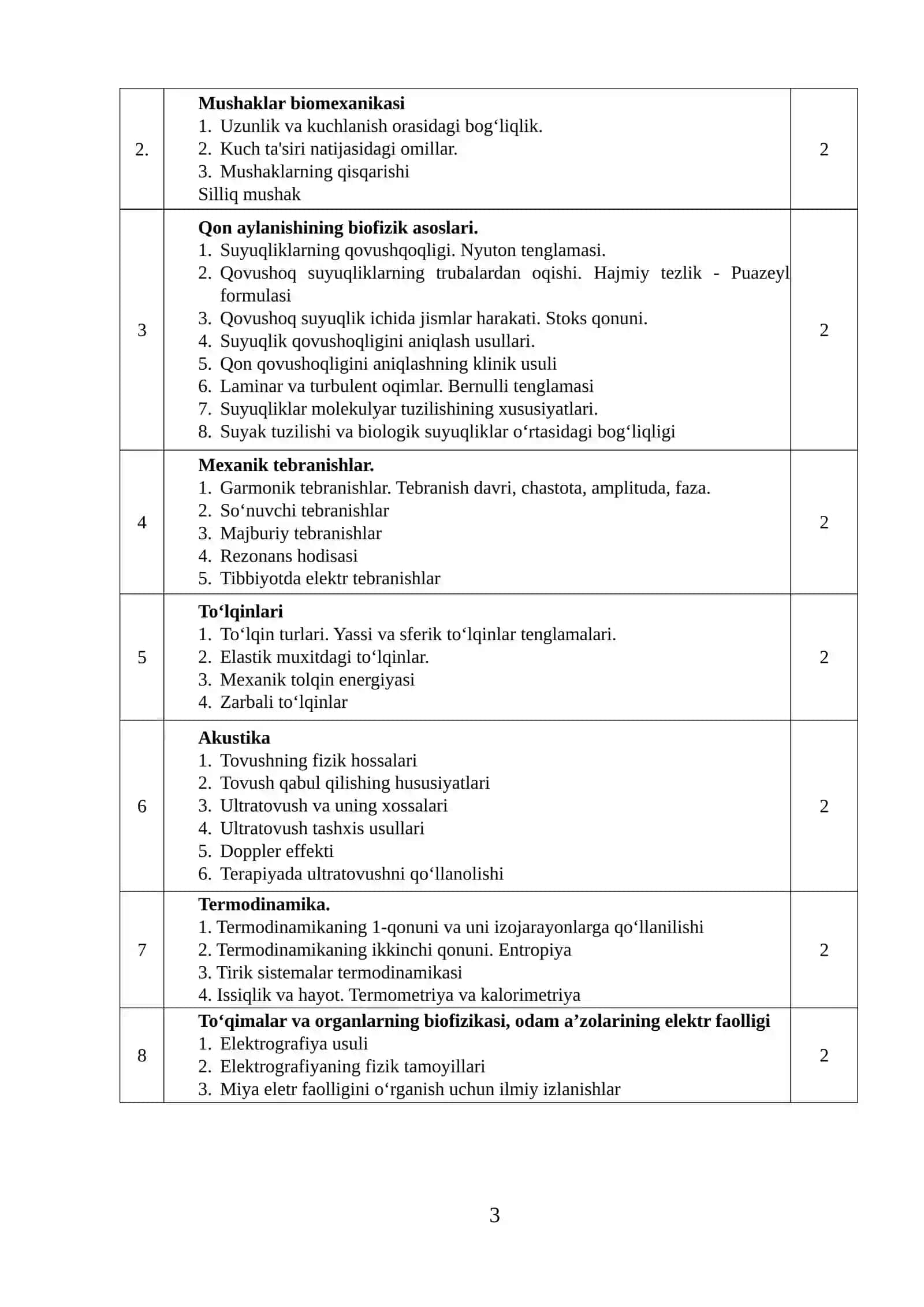 Tibbiy va biologik fizika fanida akademik ishlar bo‘yicha sillabus 3