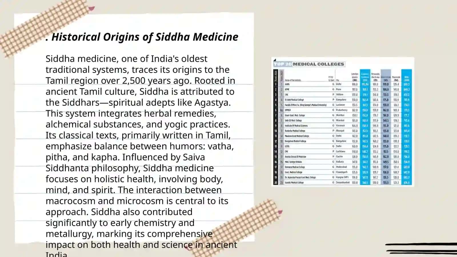 Siddha Medicine 3