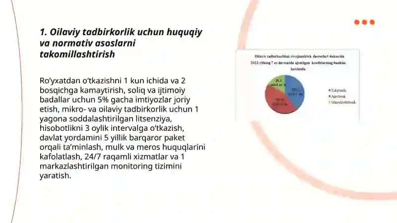 Oilaviy tadbirkorlikni rivojlantirish omillari va ularning samaradorligini oshirish yoʻllari 3
