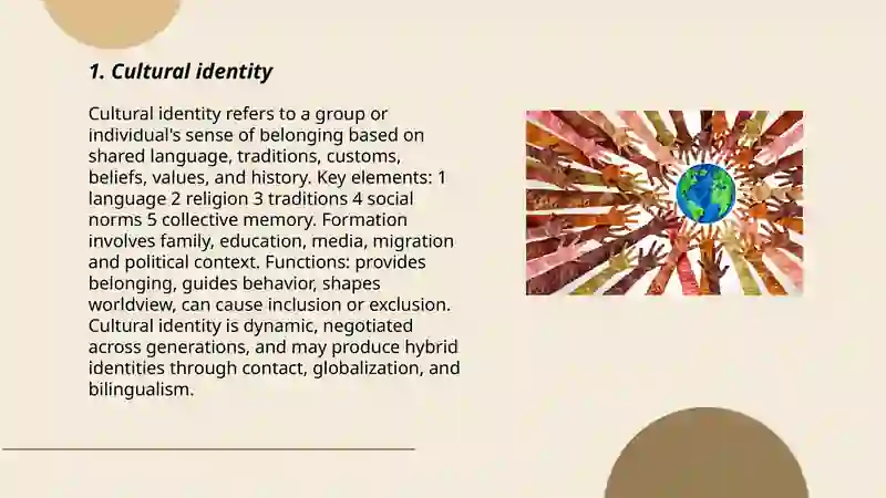 Cultural Identity 3