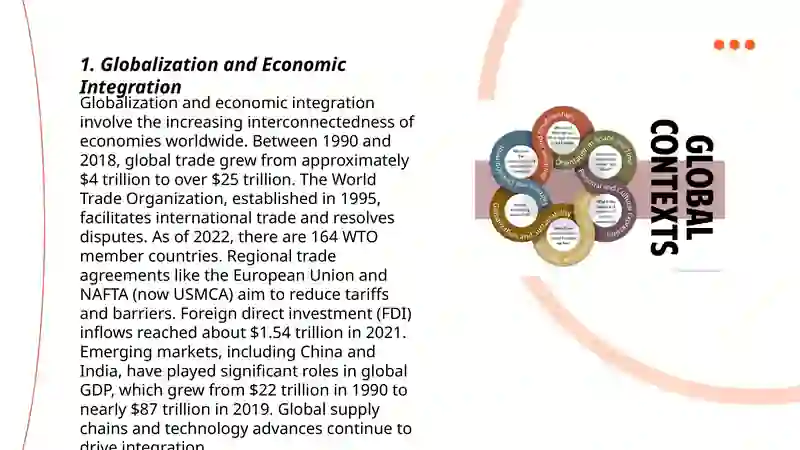 Globalization and Economic Integration 3
