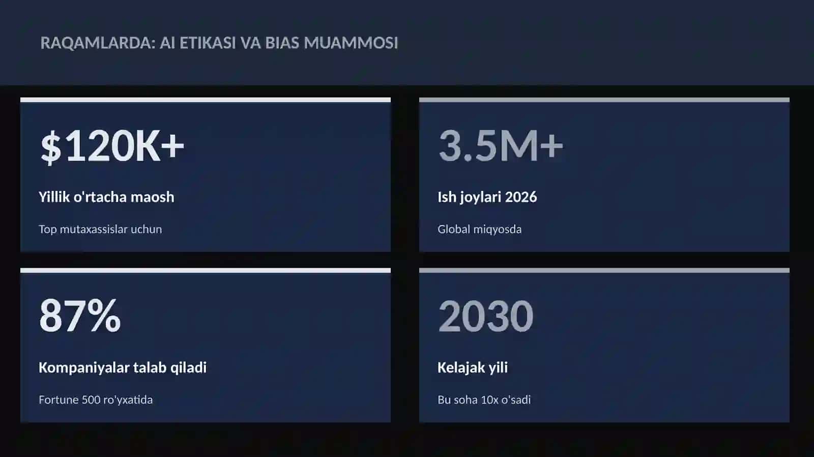 SUN'IY INTELLEKT ASOSLARI 3