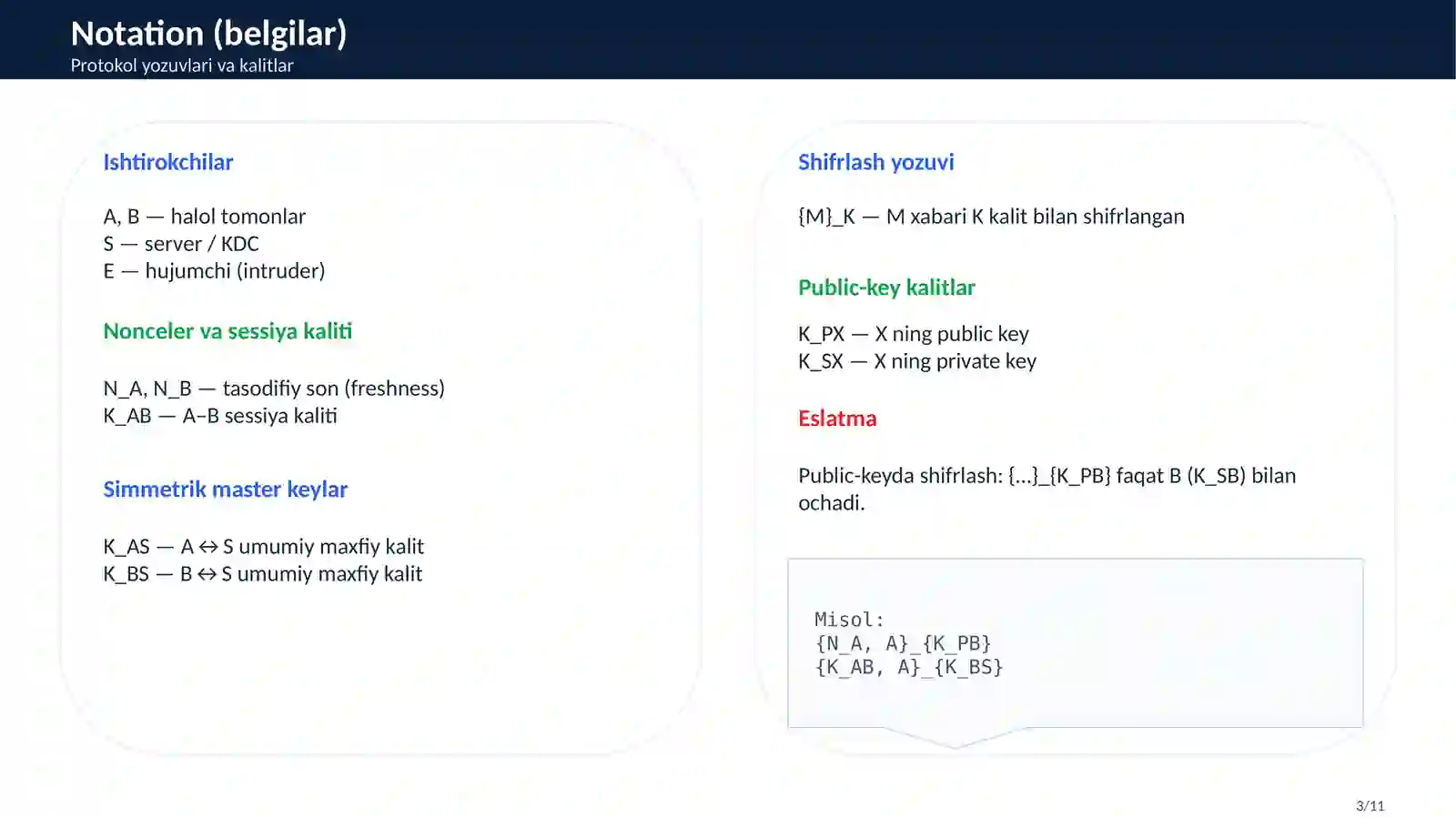 Needham–Schroeder protokoli 3