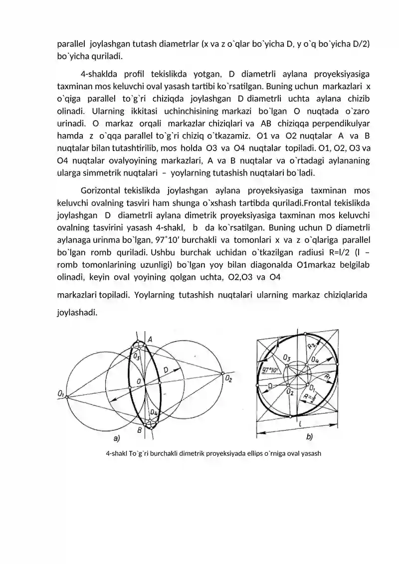 Detalning dimetrik proyeksiyasi 3