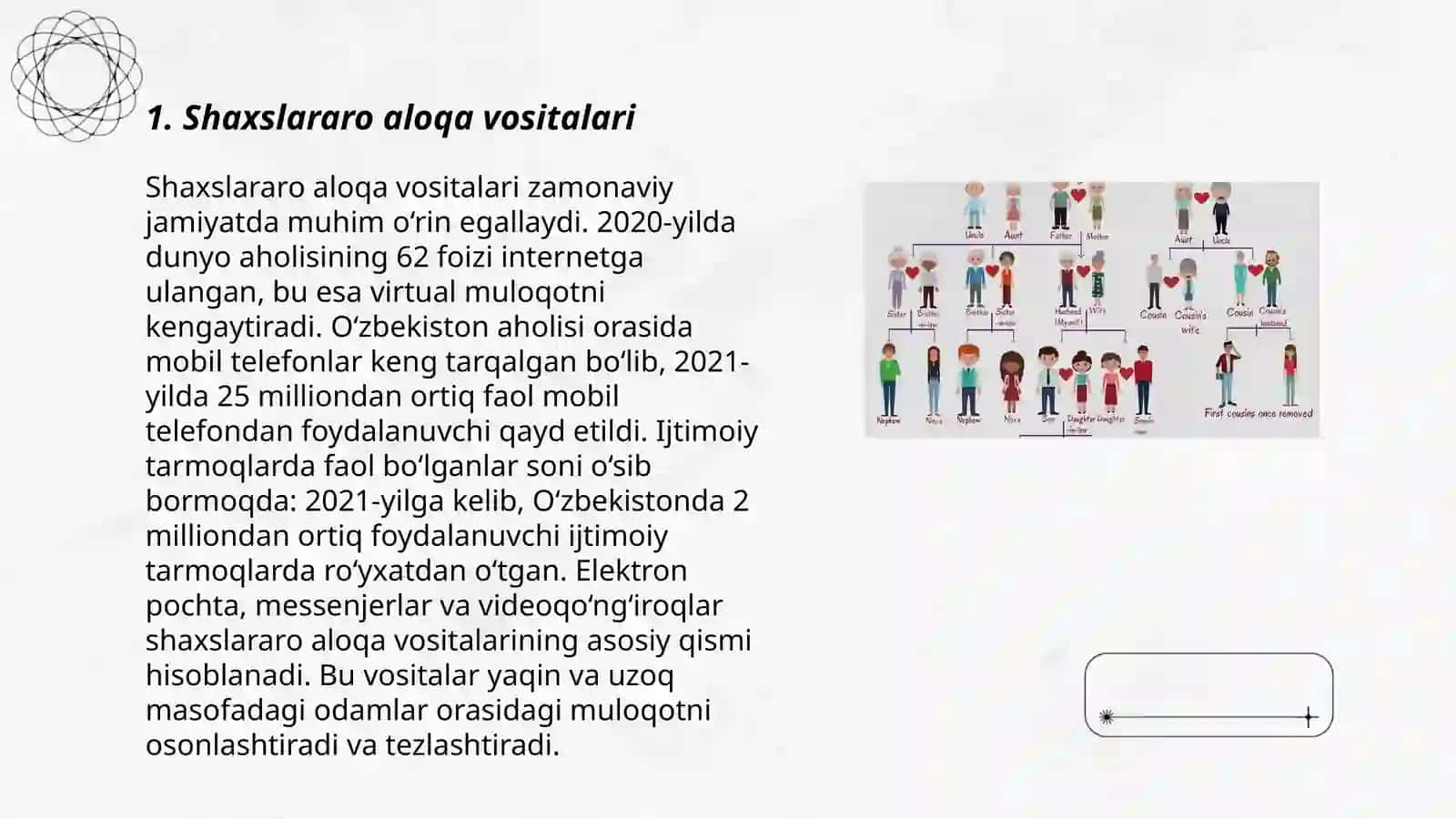 Shaxslararo aloqa vositalari 3